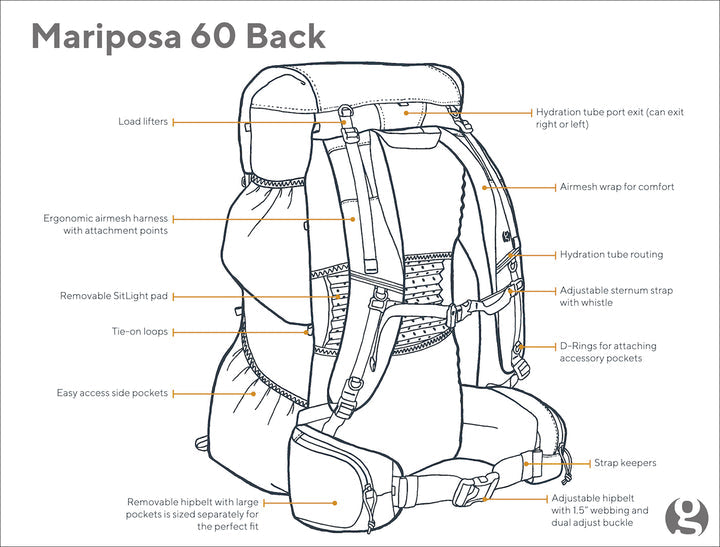 Gossamer Gear Mariposa 60 Ultralight Backpack Grey