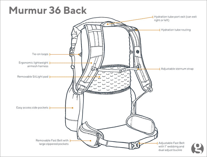 Gossamer Gear Murmur 36 Hyperlight Backpack