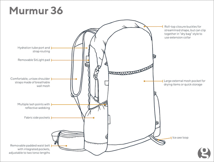 Gossamer Gear Murmur 36 Hyperlight Backpack