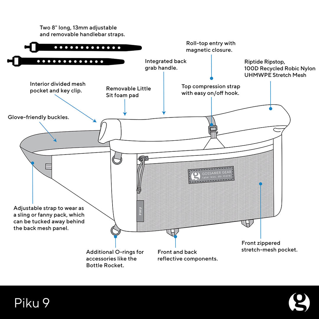 Gossamer Gear Piku Sling Bag
