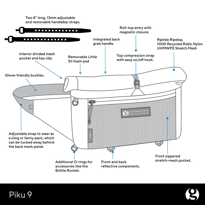 Gossamer Gear Piku Sling Bag