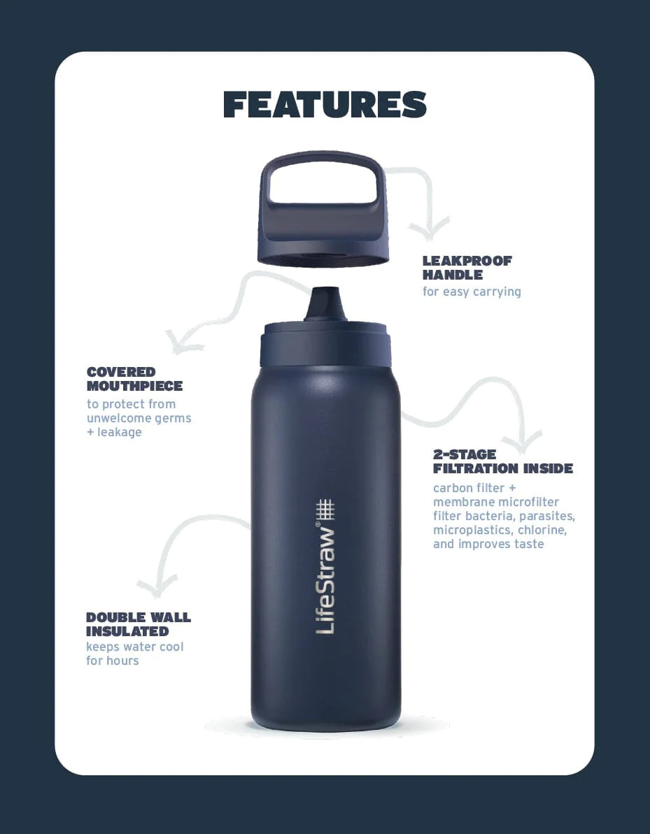 Lifestraw Go Stainless Steel 1L Bottle with Filter