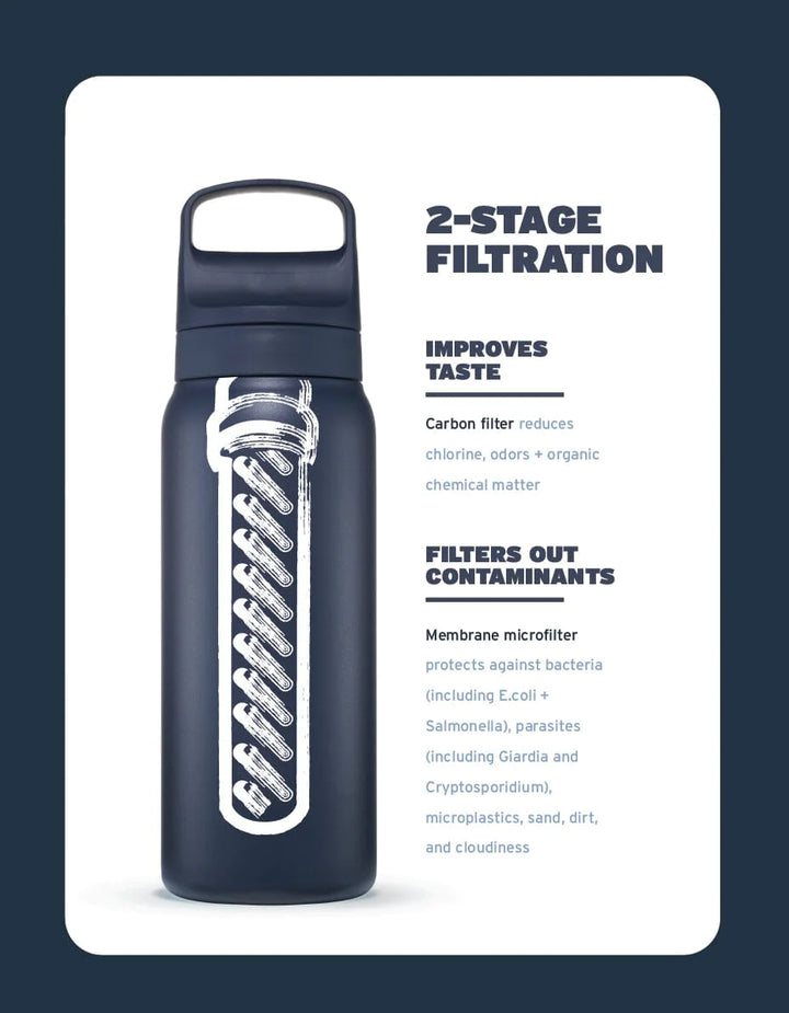 Lifestraw Go Stainless Steel 1L Bottle with Filter