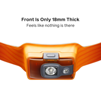 Biolite Headlamp 325
