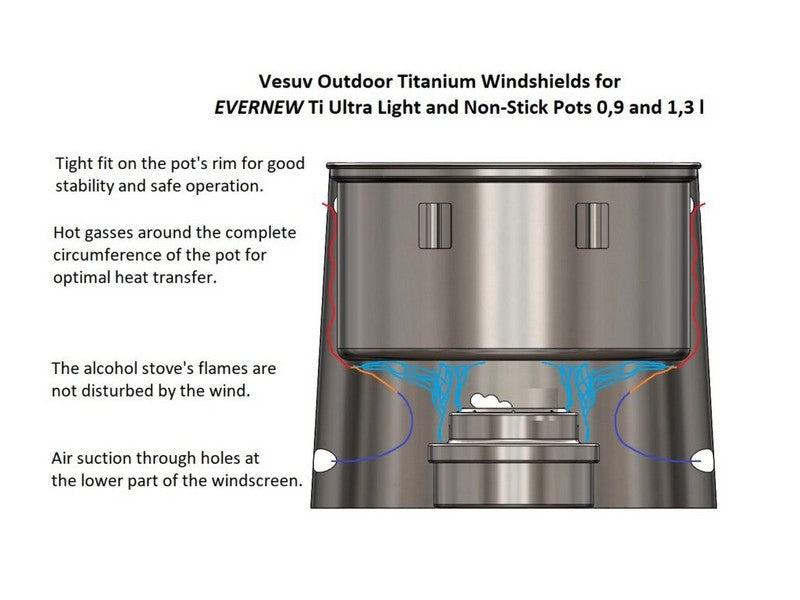 Vesuv HOTSPOT 40 Ultralight Alcohol Stove