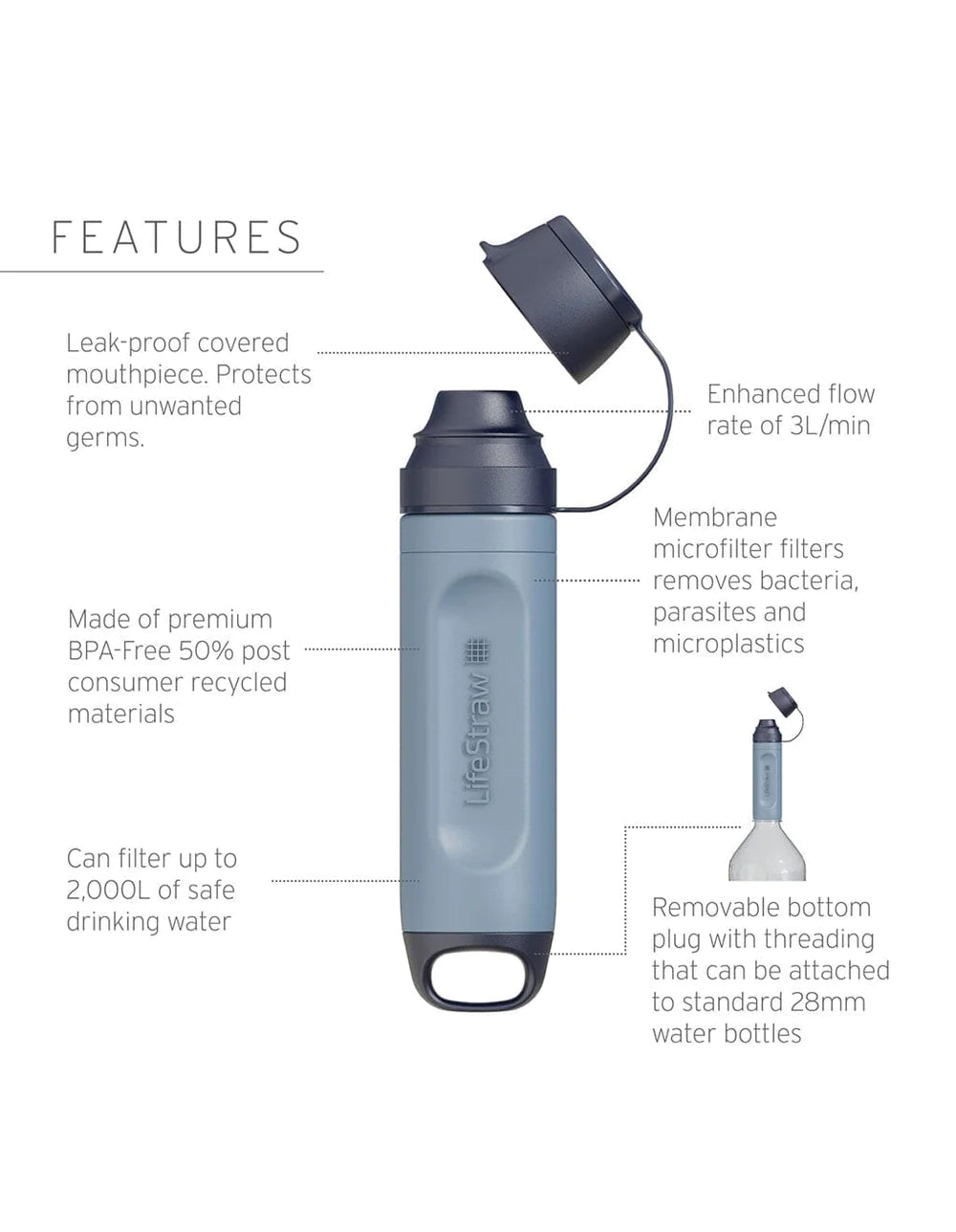 Lifestraw Peak Solo Water Filter