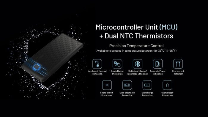 Microcontroller Unit (MCU) with dual NTC thermistors on a black background