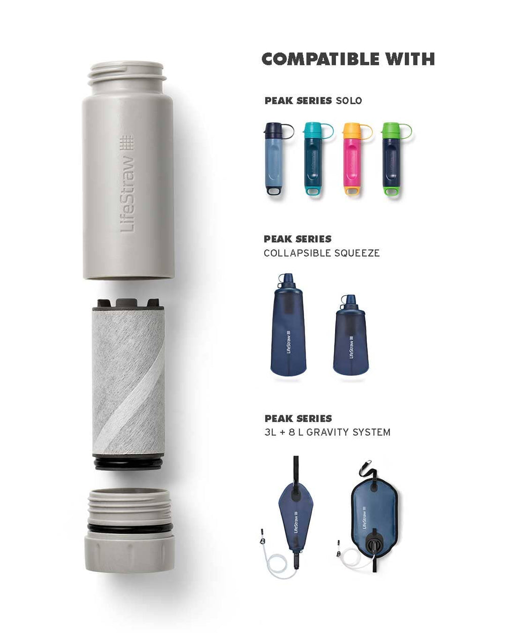 Lifestraw Peak Series Activated Carbon Filter Attachment
