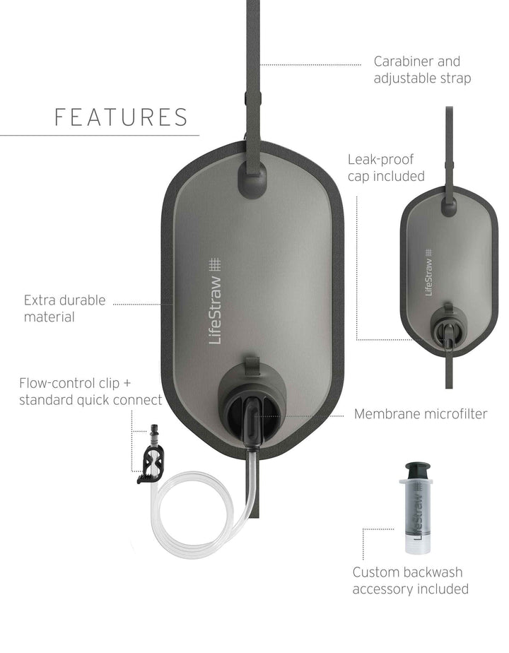 LifeStraw water filter with labeled features on a white background