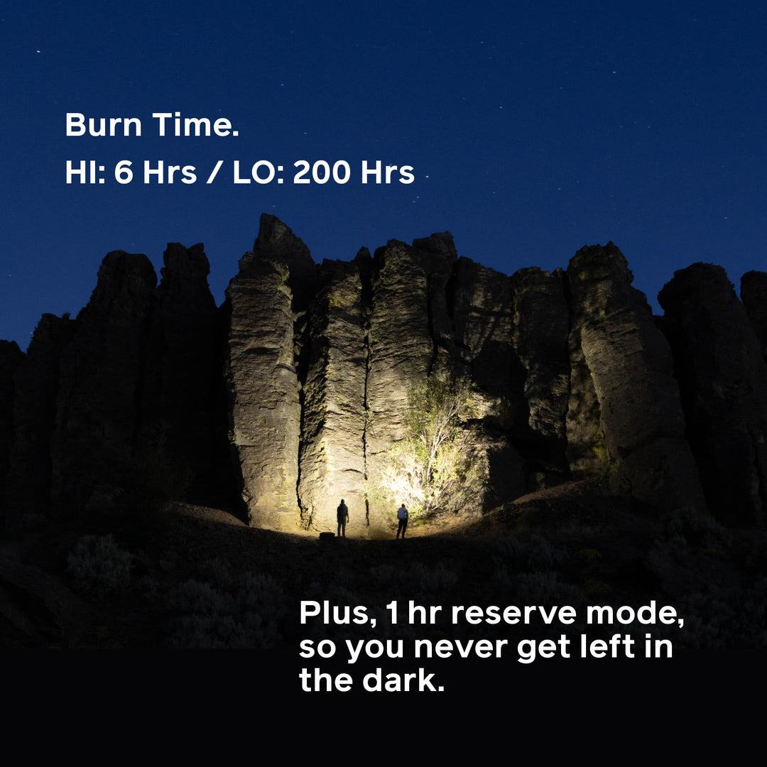 Rocks illuminated by a light source with text about burn time and reserve mode.