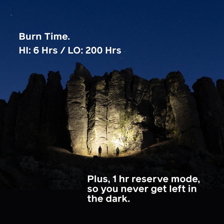 Rocks illuminated by a light source with text about burn time and reserve mode.