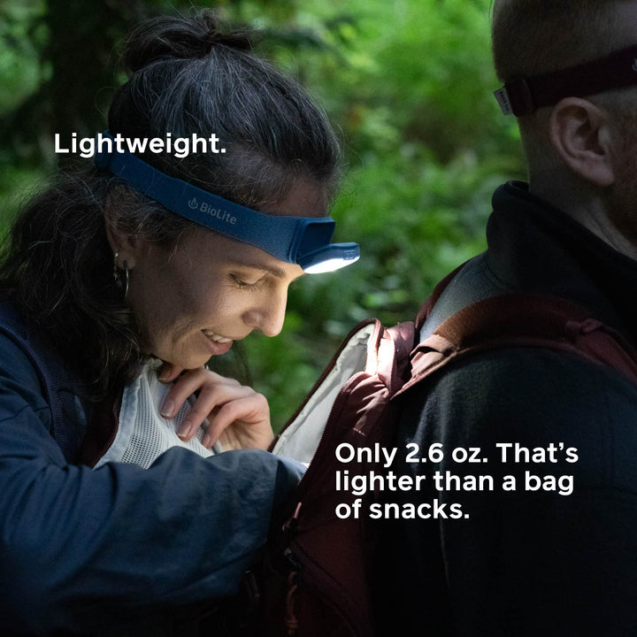 Person wearing a Biolite headlamp in a forest setting with text highlighting its lightweight nature.
