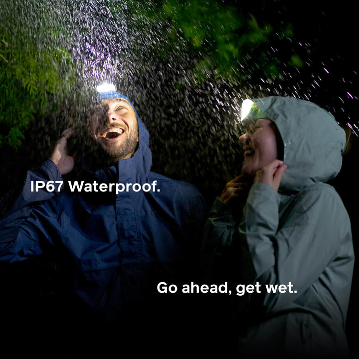 Two people in raincoats being sprayed with water at night, with text indicating waterproof rating.