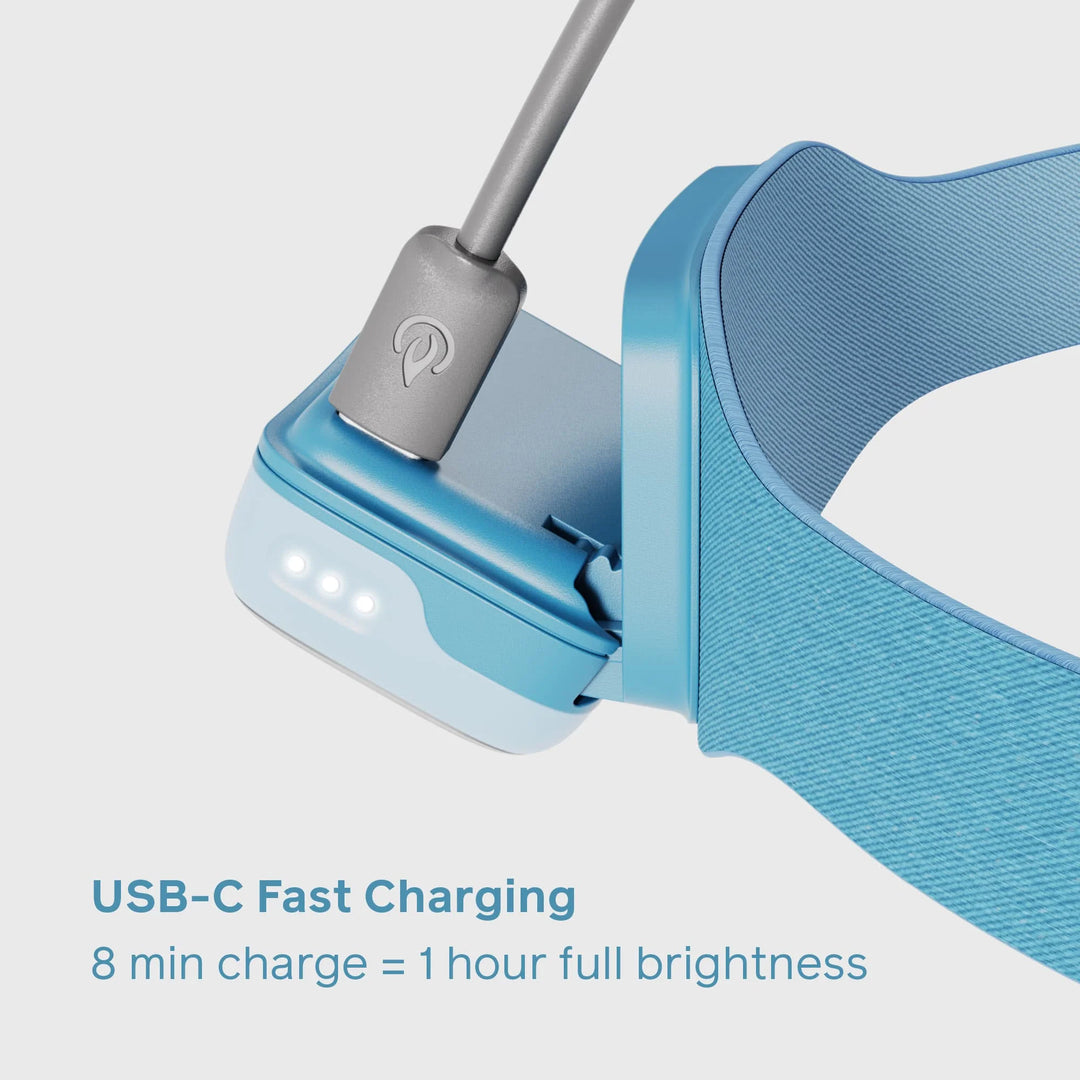 Blue head lamp with USB-C cable on a light gray background