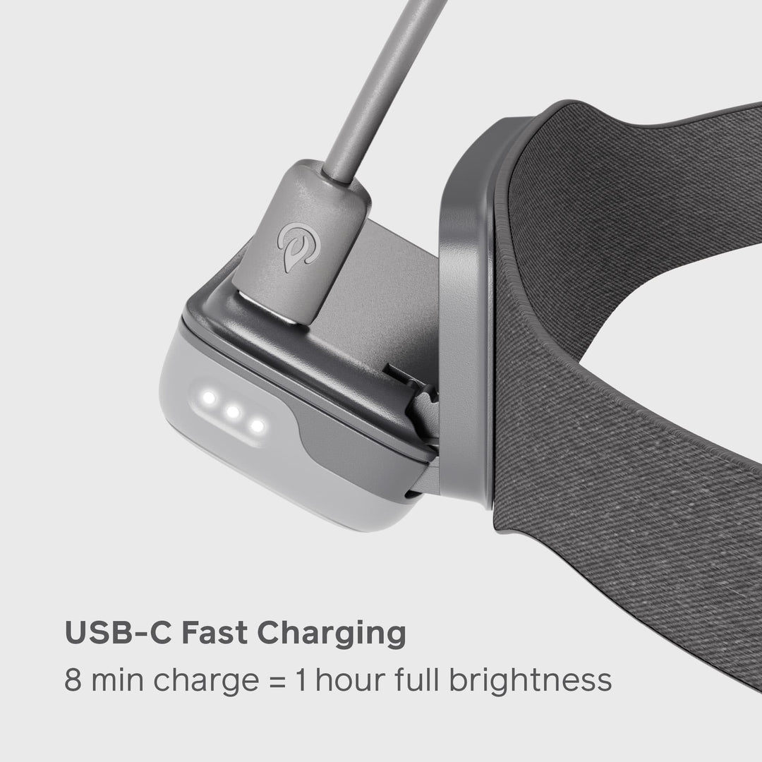 BioLite Range 500 Headlamp Midnight Grey USB-C fast charging