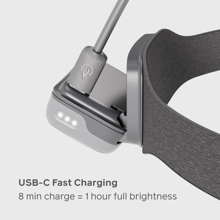 BioLite Range 500 Headlamp Midnight Grey USB-C fast charging