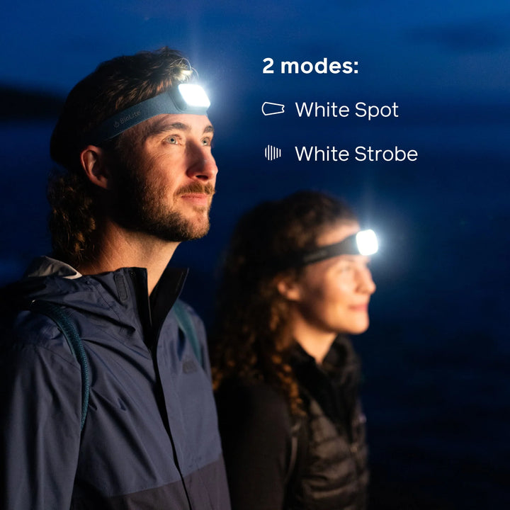 Two people wearing headlamps with text indicating &