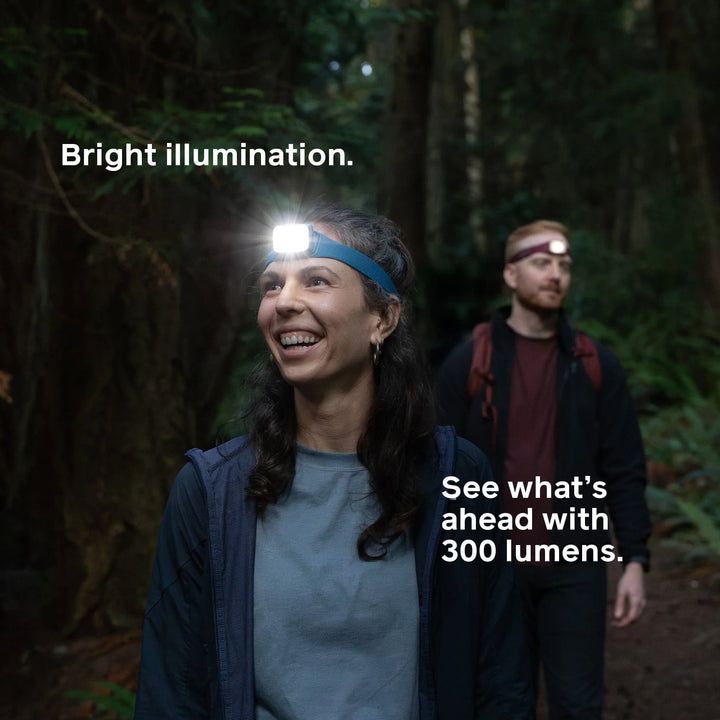 Two people wearing headlamps in a forest with text about bright illumination and lumens.
