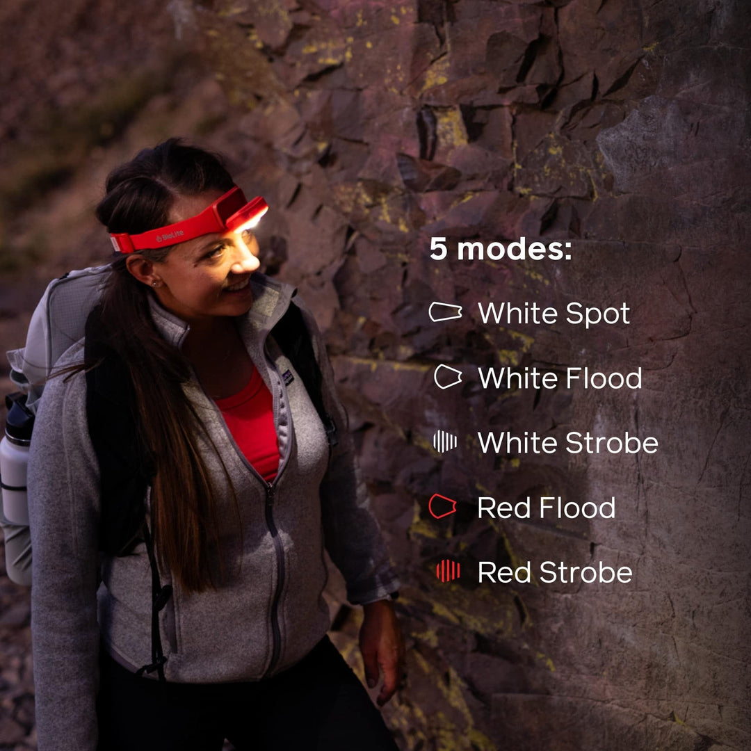 BioLite Range 500 Headlamp lighting modes