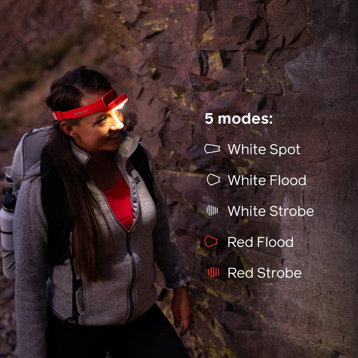 BioLite Range 500 Headlamp lighting modes