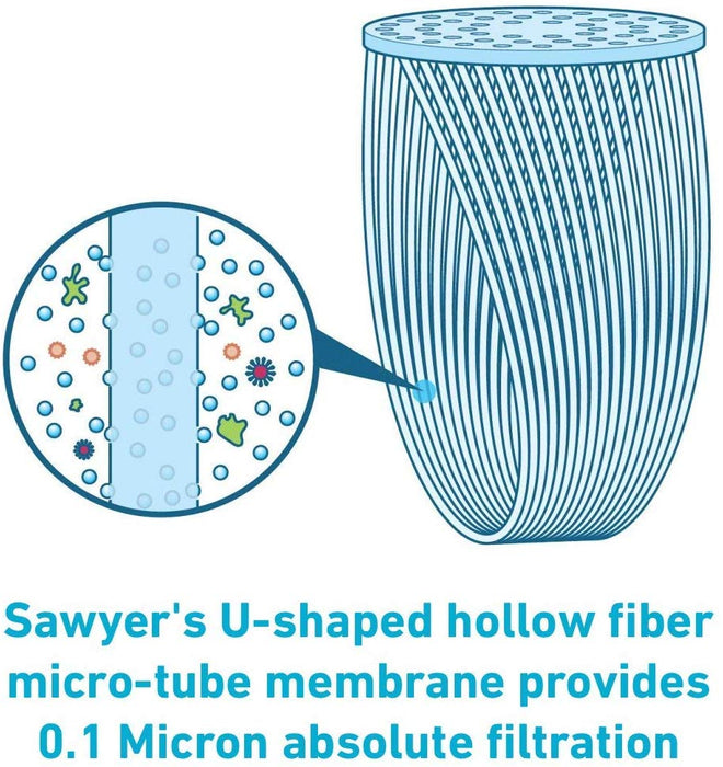 Sawyer® Squeeze SP129 Water Filter System