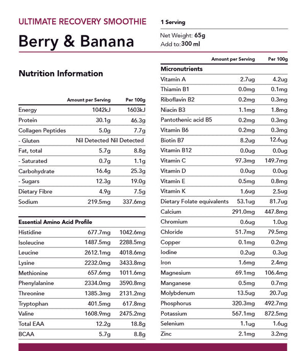 Radix Nutrition Ultimate Recovery Smoothie - Whey Protein - Berry & Banana