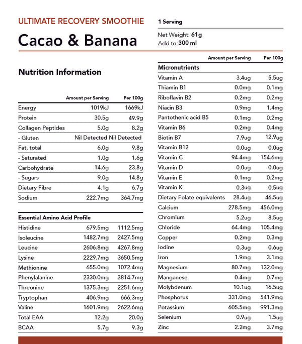 Radix Nutrition Ultimate Recovery Smoothie - Whey Protein - Cacao & Banana