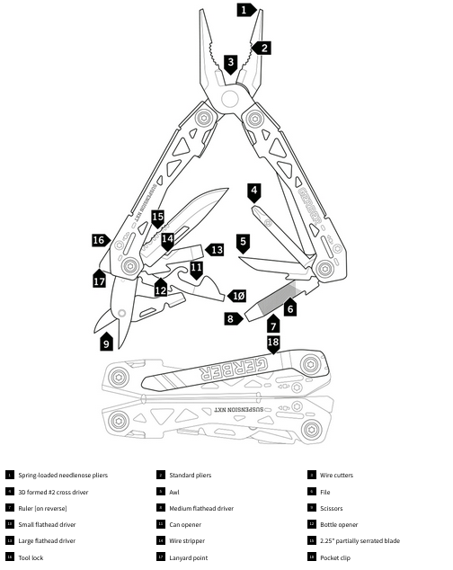 Gerber Suspension NXT Multi-Tool