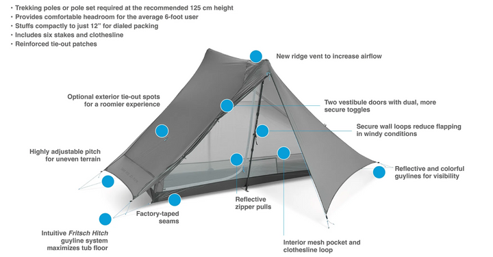 Gossamer Gear The One Ultralight 1P Tent NEW