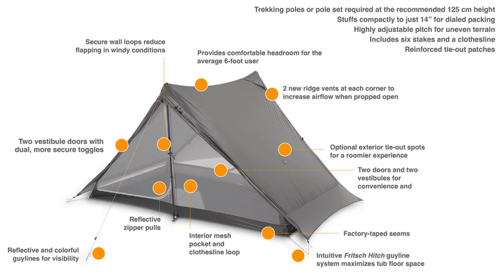 Gossamer Gear The Two Ultralight 2P Tent NEW