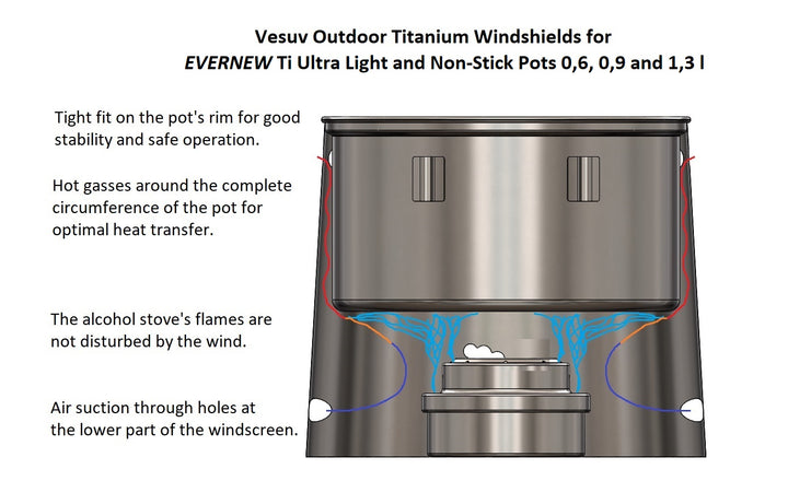 Vesuv Titanium Windshield for Evernew 0.6L