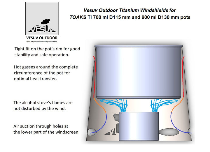 Vesuv Titanium Windshield for Toaks 0.7L