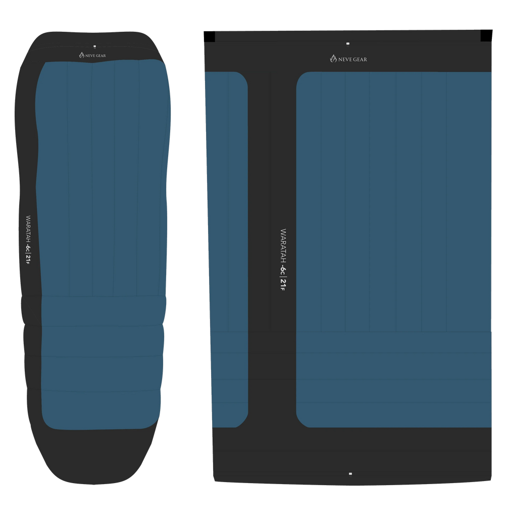 Two flat product views of a sleeping pad on a white background. The pad design is dark blue with black borders and small white brand text reading Neve Gear'.