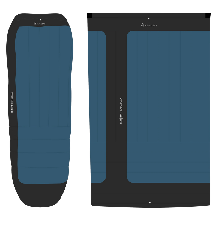 Two flat product views of a sleeping pad on a white background. The pad design is dark blue with black borders and small white brand text reading Neve Gear&