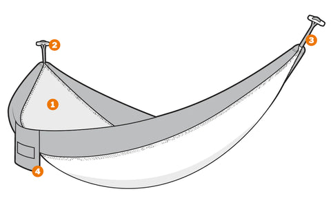 Eno SuperSub Ultralight Hammock