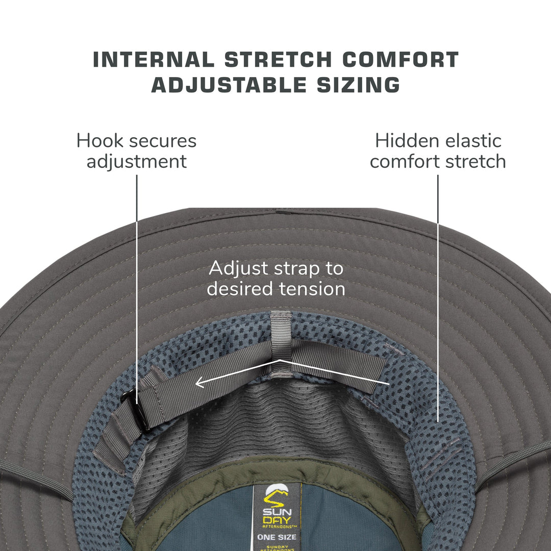 Close-up of a hat interior with adjustable strap and stretch features labeled.