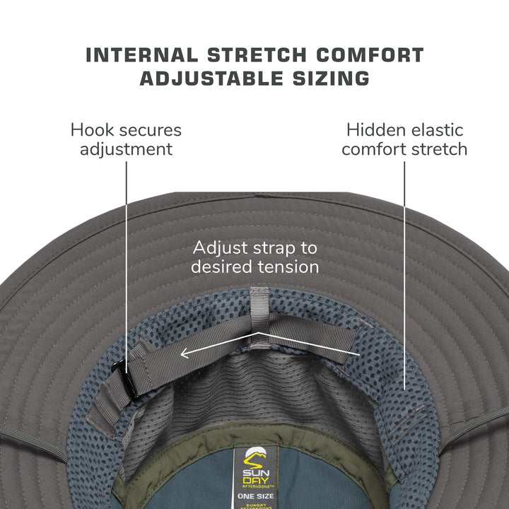 Close-up of a hat interior with adjustable strap and stretch features labeled.