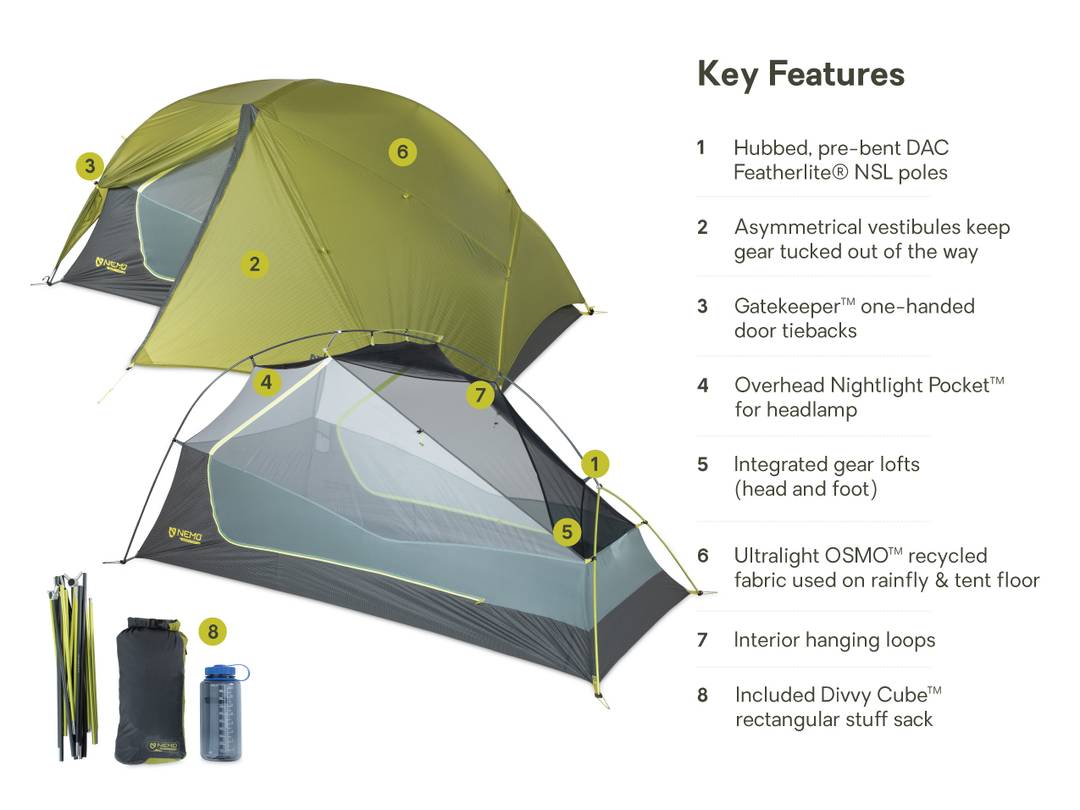 Nemo Dragonfly OSMO 2P Ultralight Tent – Backpacking Light Australia