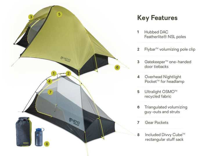 Nemo Hornet 1P OSMO™ Ultralight Backpacking Tent