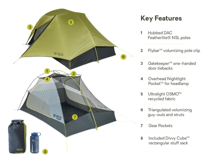 Nemo Hornet 3P OSMO™ Ultralight Backpacking Tent