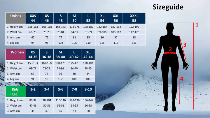 Size guide for Brynje Clothing