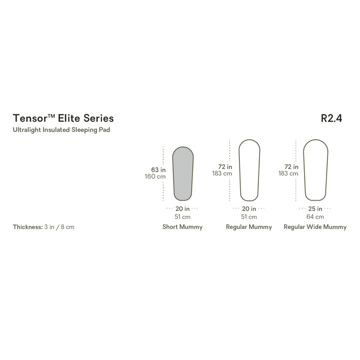 Nemo Tensor Elite Ultralight Insulated Sleeping Mat
