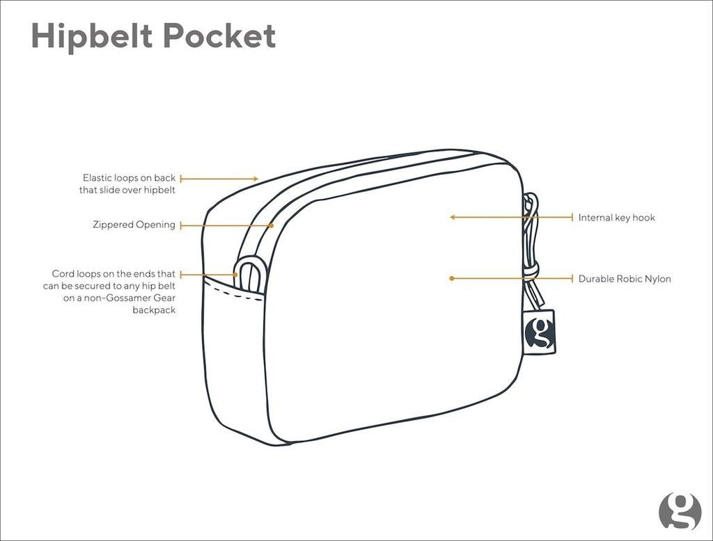 Gossamer Gear Hipbelt Pocket