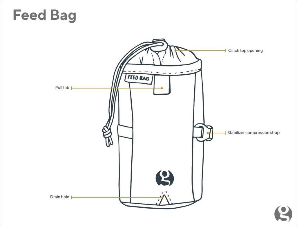 Gossamer Gear Feed Bag