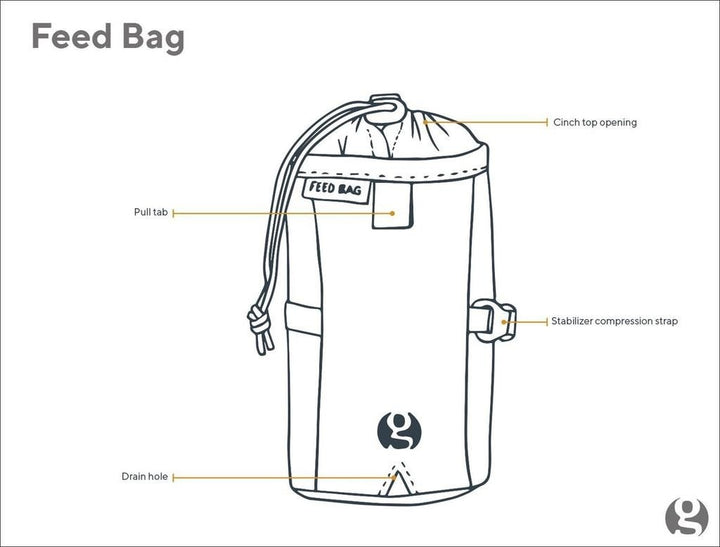 Gossamer Gear Feed Bag