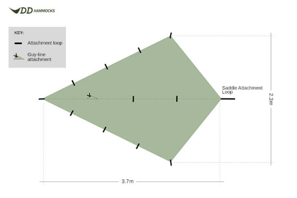 DD Hammocks Superlight Bikepacker Tarp