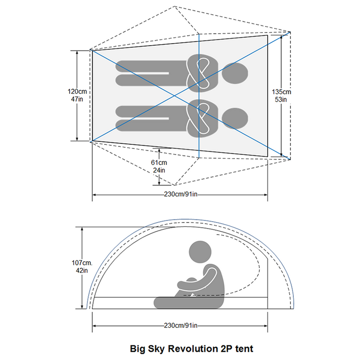 Big Sky Revolution 2P Tent