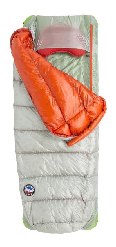 Big Agnes Double Sleeping Pad Bag Review Cuddling in the Backcountry   GearJunkie