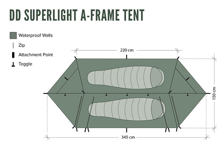 dd superlight a frame tent DD Hammocks Superlight A-Frame Tent – Backpacking Light Australia