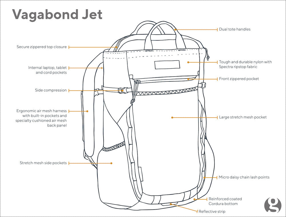 Gossamer Gear Vagabond Jet